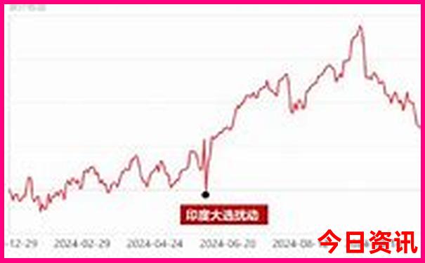 赤水旅游景点有哪些地方